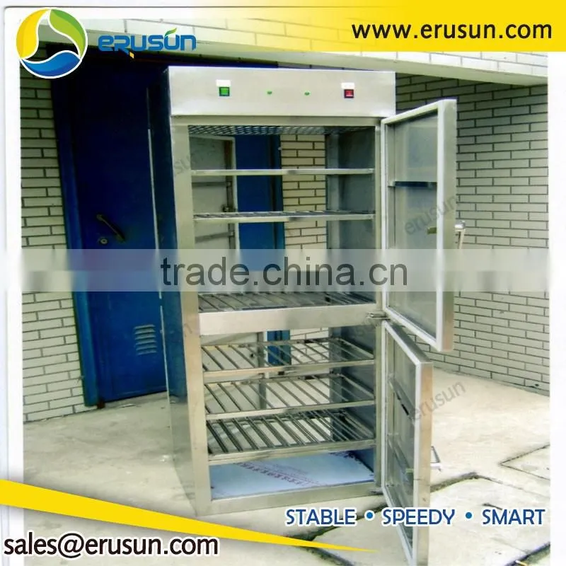 UV and Ozone cap sterilize box