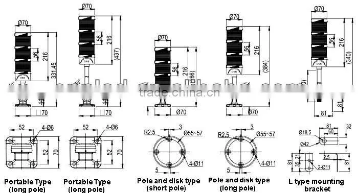 High Quality LED Signal Tower Light for Machine ONN-M4