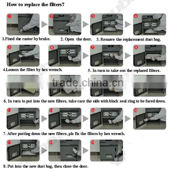 The Best Dust and Smell Extractor and Nail Salon Fume Extractor in England