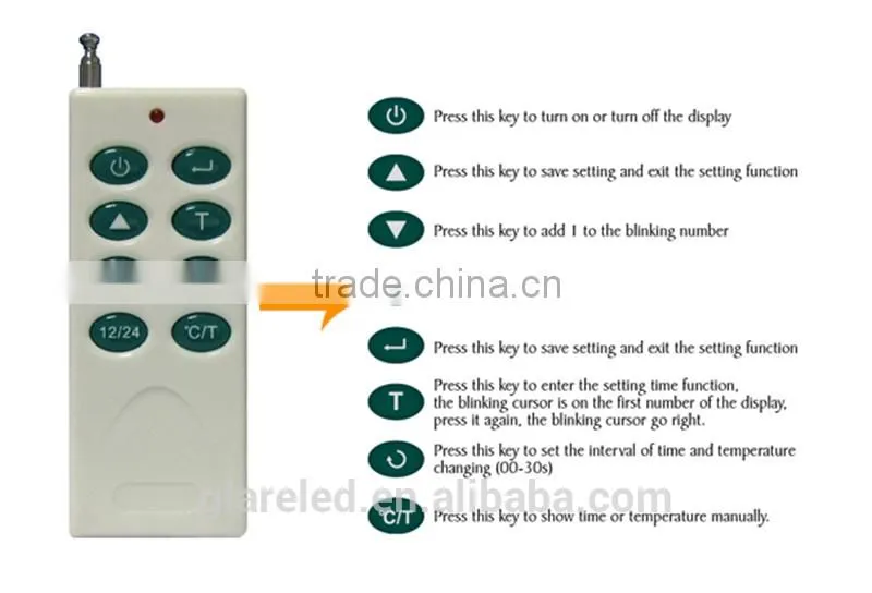 Time Countdown Timer with custom printing
