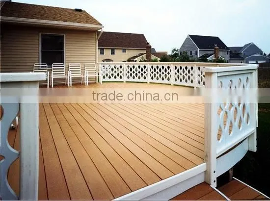 Low price stainless steel clips for WPC decking