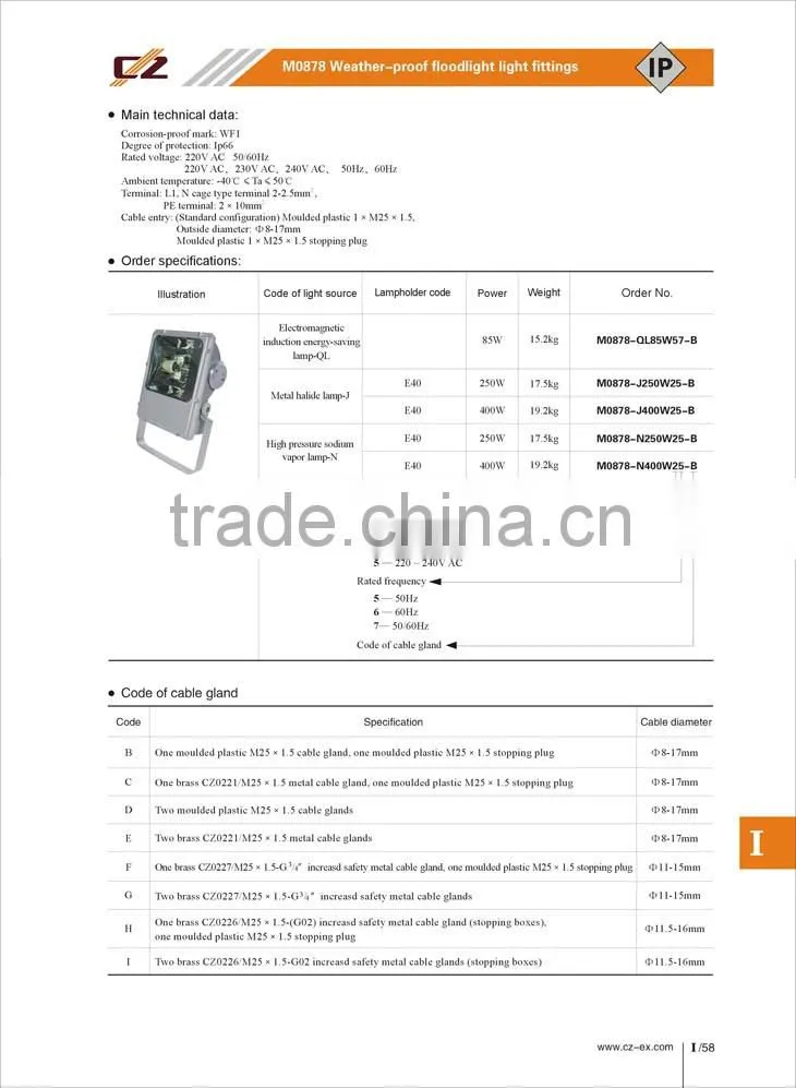 Weather proof floodlight light fittings