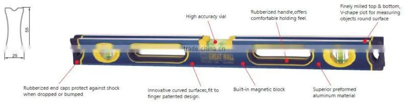 High accuracy spirit level GWP-30