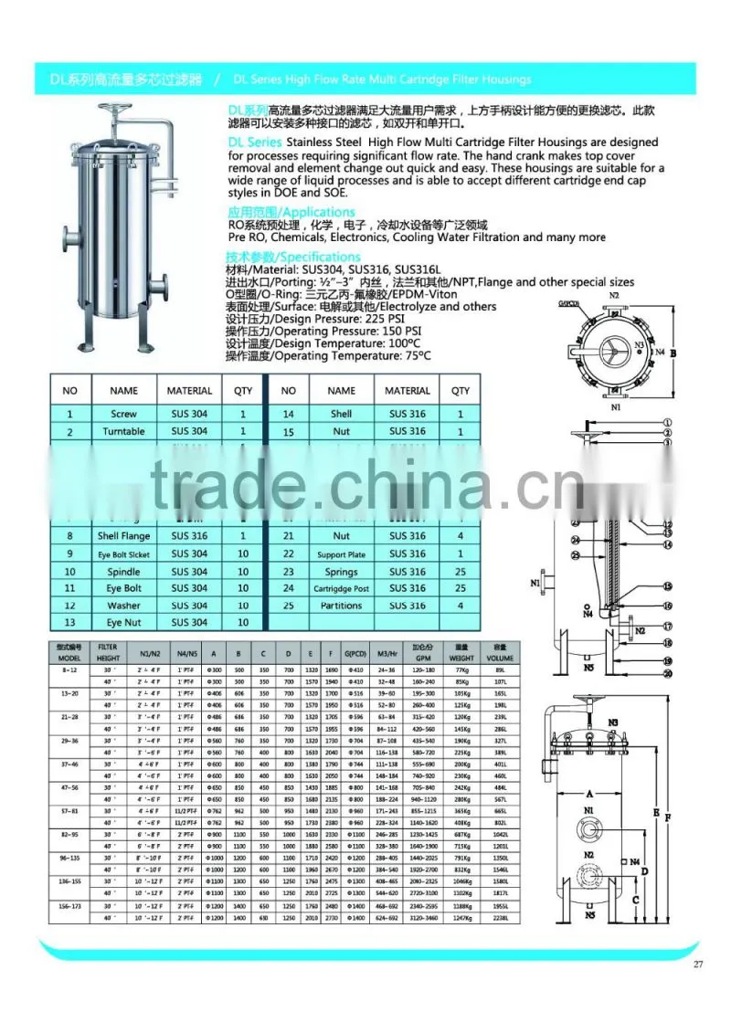 High Flow Rate Multi Cartridge Filter Housing