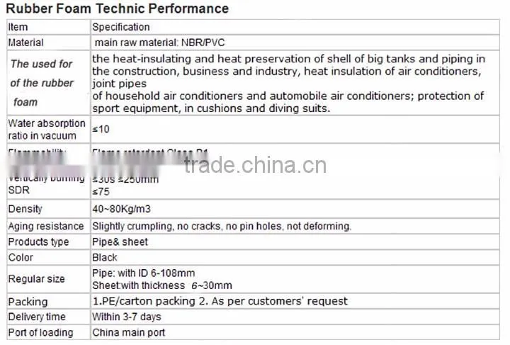 foam concrete machine foam plate machine polyurethane foam machine