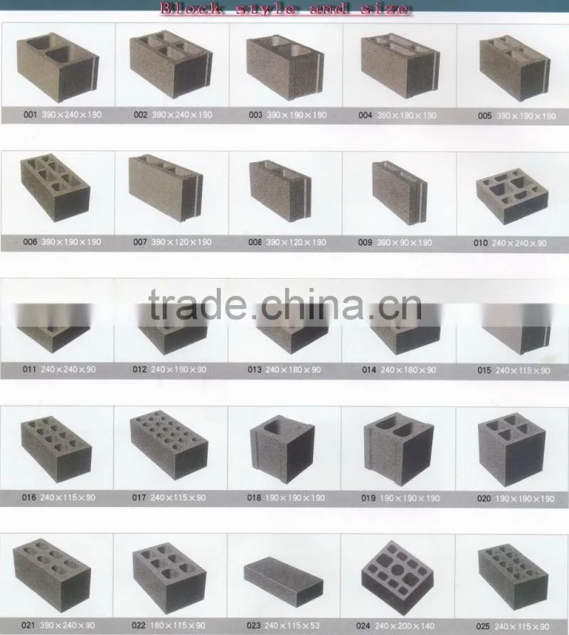 CE Certificate Shengya Brand Top Quality Automatic Concrete Block Moulding machine Made in China