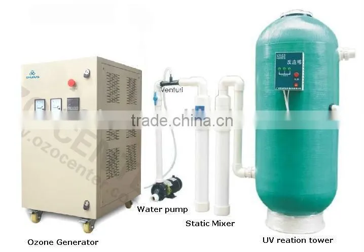 UV sterilizer