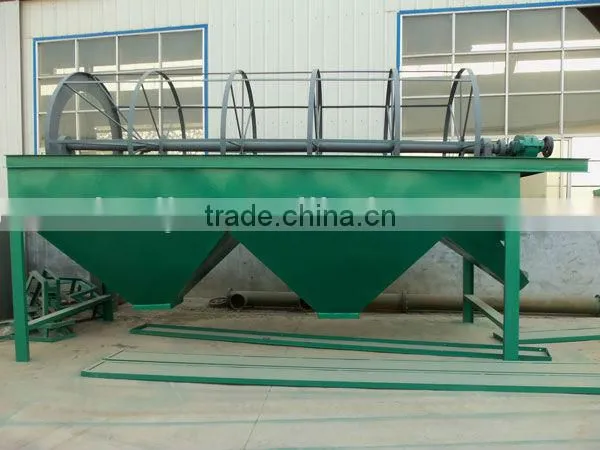 Rotary vibrating screen
