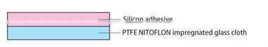 Nitto Denko Nitoflon P.T.F.E No.973ul-s
