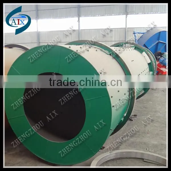 Important equipment rotary drum granulator/organic fertilizer granulator machine for sale