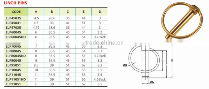 Zinc Plated Spring Steel Linch Pin For Trailer Locking Pin