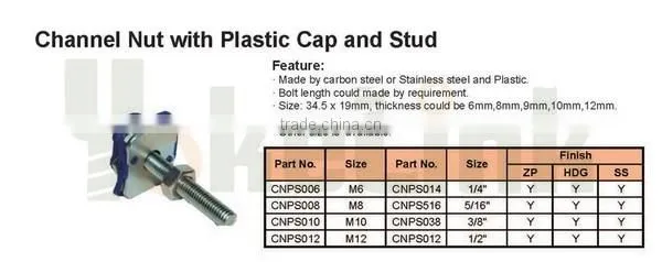 Galvanized Channel Nut with Plastic Wing For solar mounting system M8,M10,M12