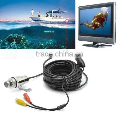 Super Tiny Swimming Pool Underwater Video Camera