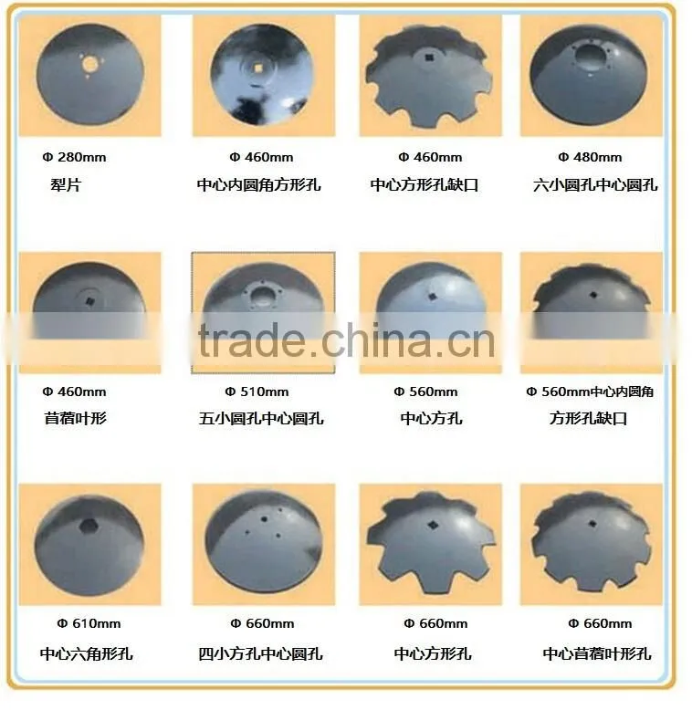 China disc blades for agricultural machinery