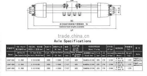 3 axles for tipper semi trailer