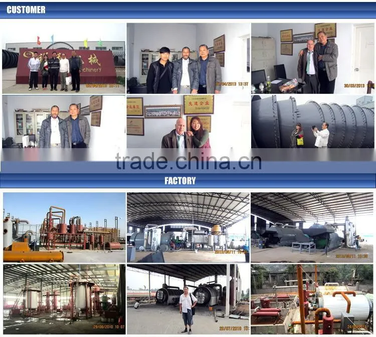 environment friendly 10tons continuous plastic recycling pyrolysis plant