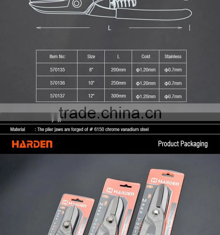 Professional 200mm Germany Type Tin Cutter