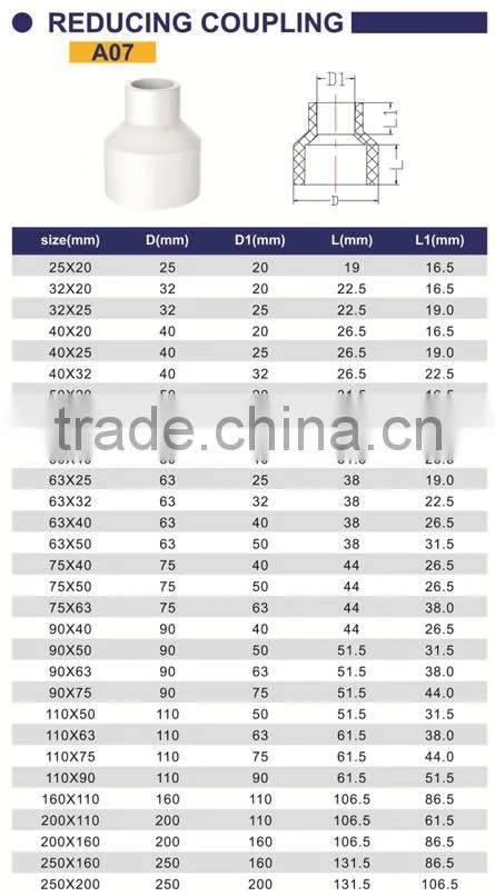 HIGH QUANLITY REDUCING COUPLING OF PVC GB STANDARD PIPES & FITTINGS FOR WATER SUPPLY