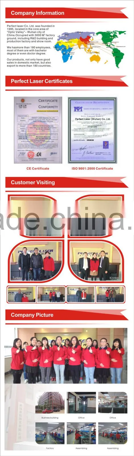 plasma cutter /cnc metal plasma cutting machine PE-CUT-C1