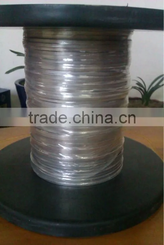 aluminium nose wire for Dust mask