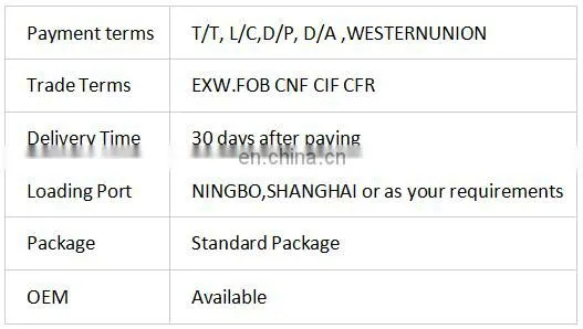 246 Single-needle unison feed cylinder sewing machine