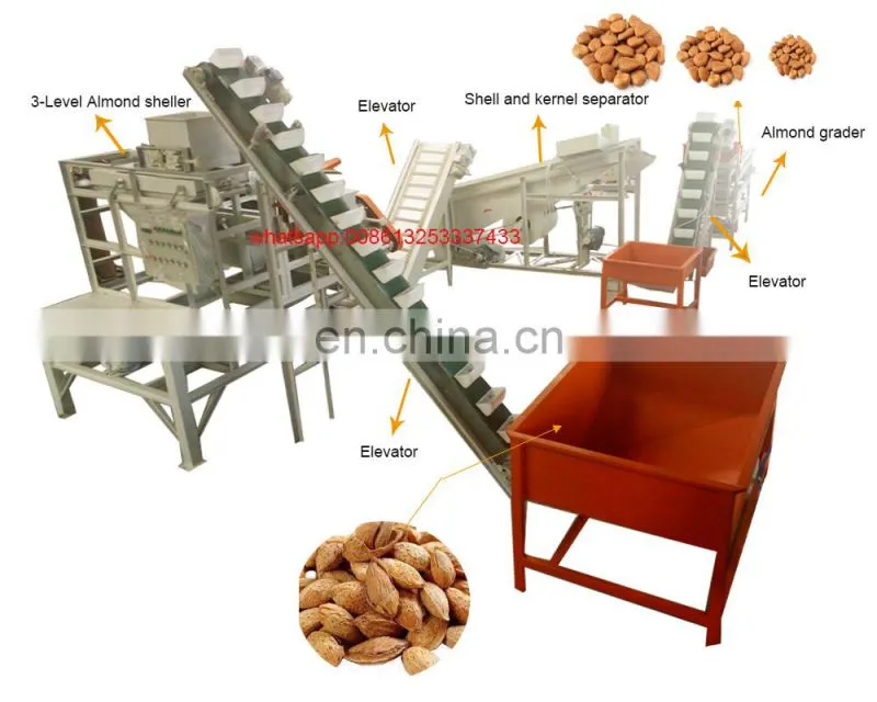 Automatic Chickpea cashew nut plant dehulling shelling processing machine