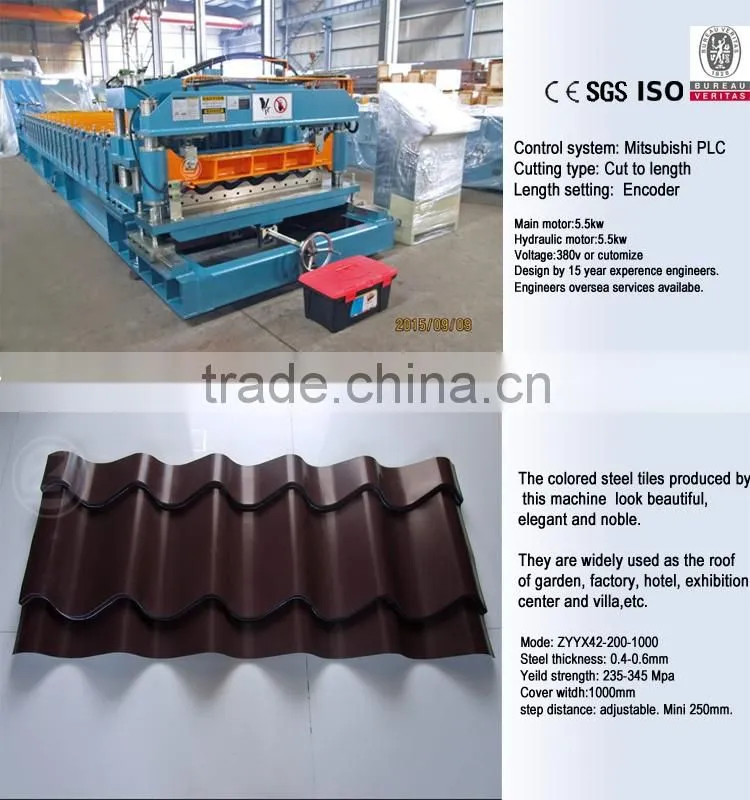 Glazed Tile Machine