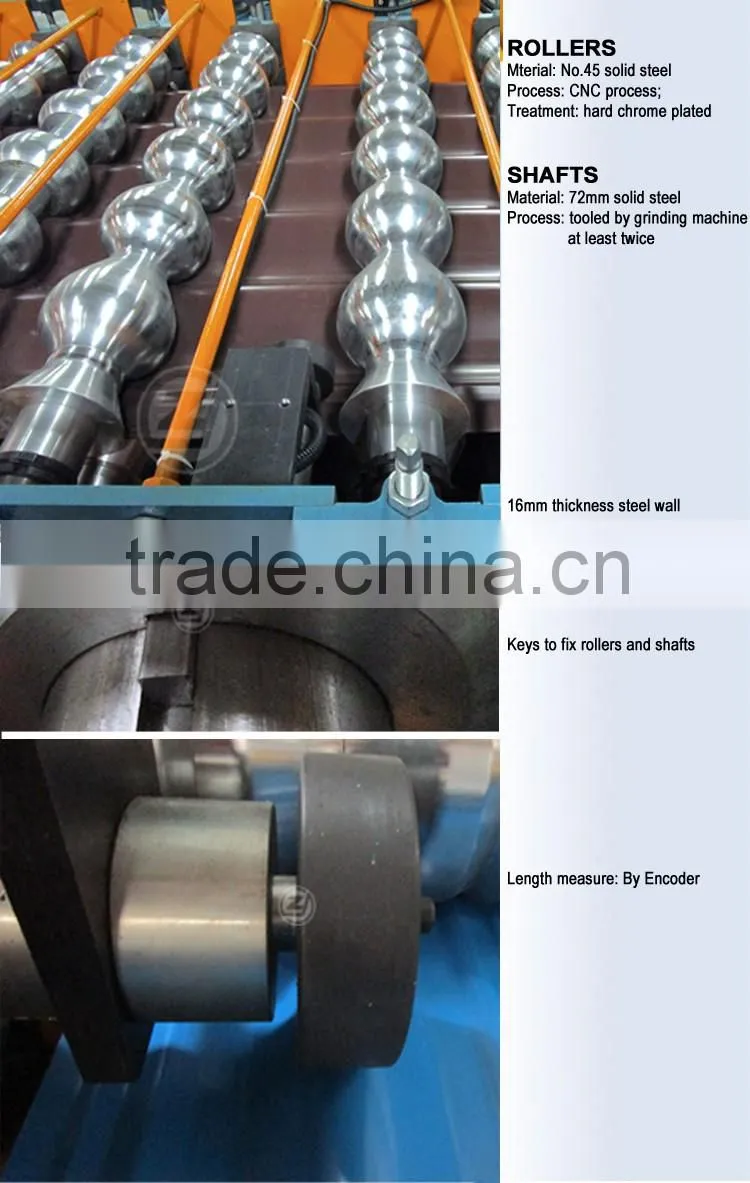 Glazed Tile Machine
