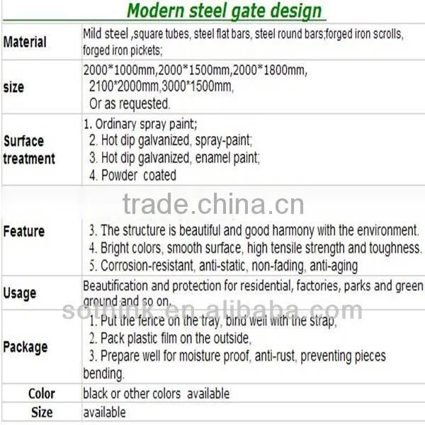 All kinds of good quality of wrought iron metal gates manufacturer