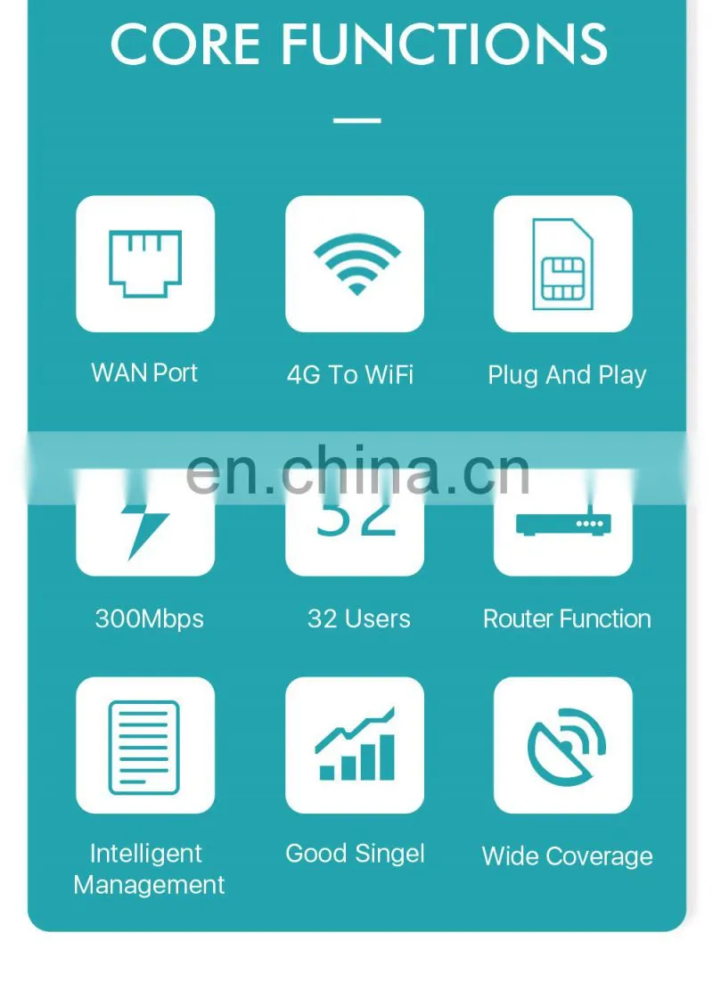 ALLINGE SDS1720 Brand New 4G B312-926 CPE WIFI 4G Wireless CPE Router Global Version Support VPN Multilanguage