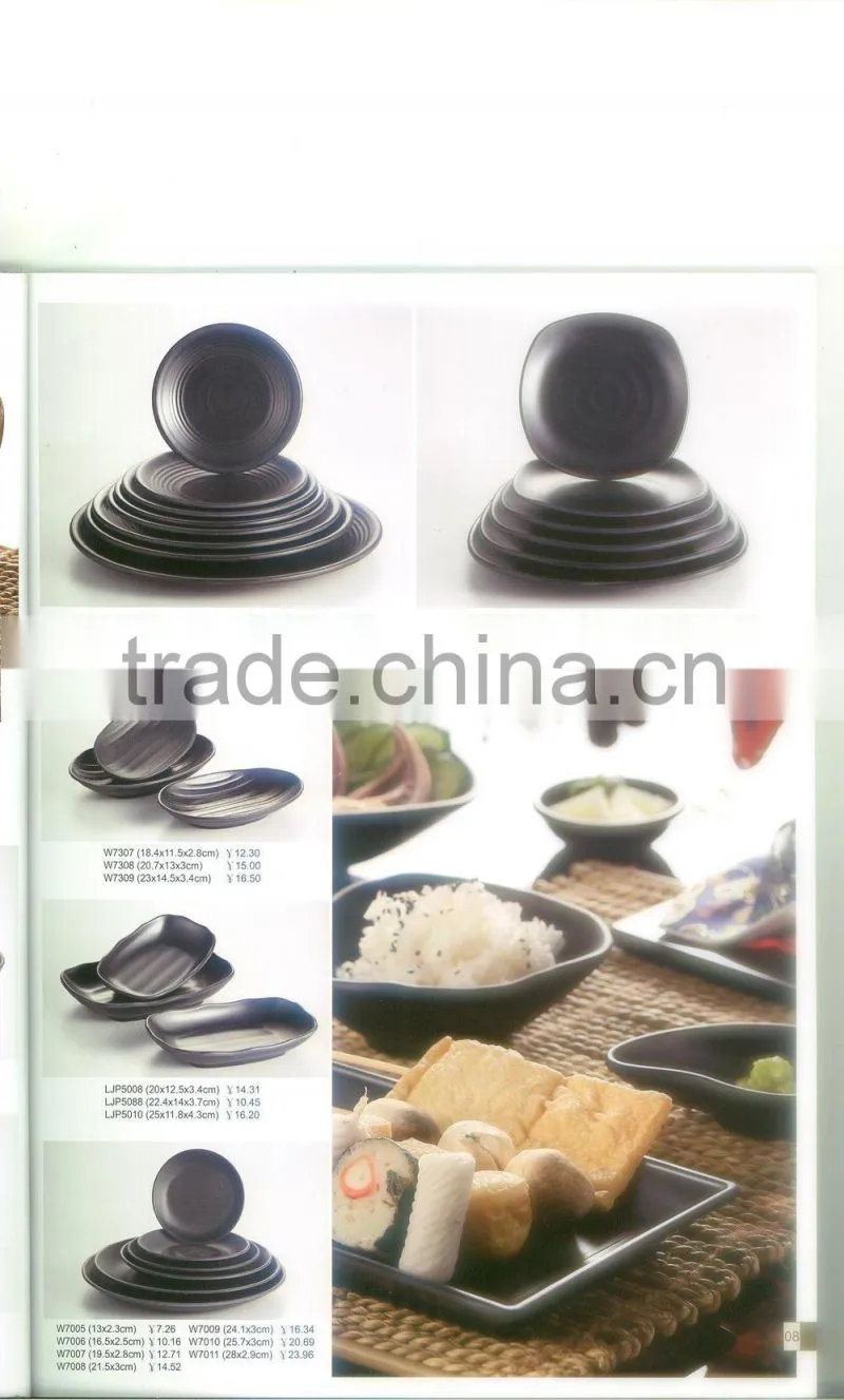Melamine tableware supply in China