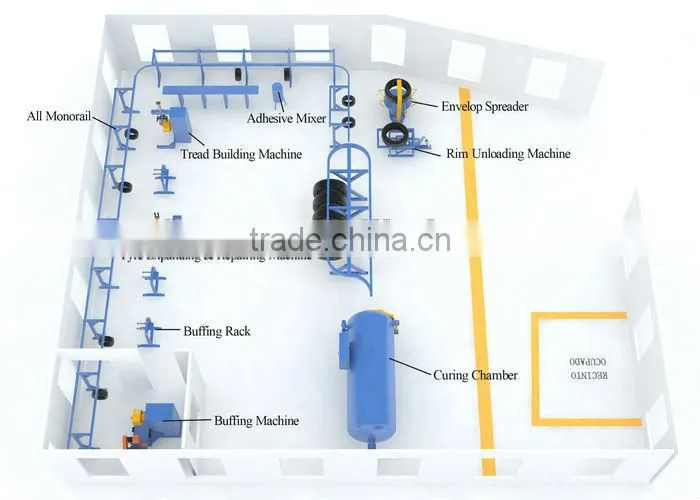 Tyre Retreading Machine/Tyre Buffing Machine