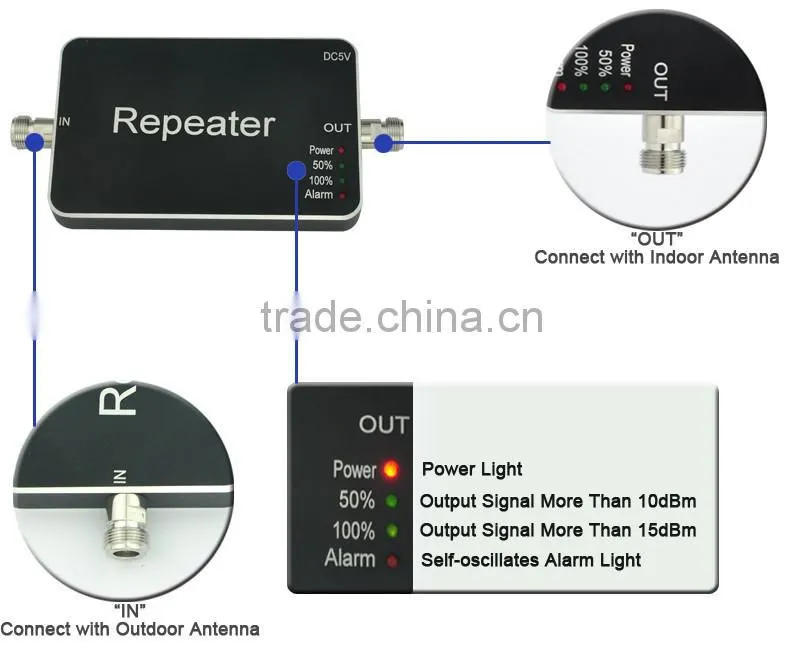 China factory 4G LTE phone repeater make full bar 2600mhz mobile signal home use 4G network booster