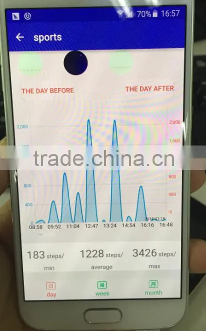 low end basic mobile phone with very good price 2.31 inch quad band mobile phone
