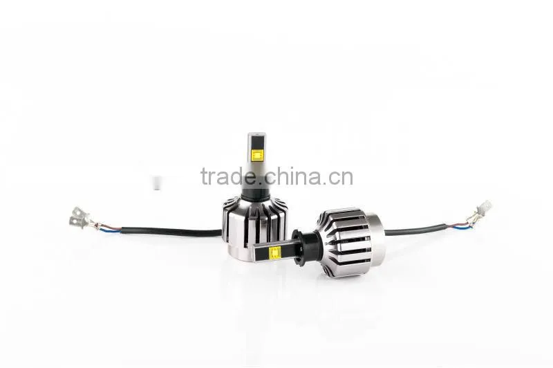 new arrival 30wcar led headlight H3 6000-7000K 2880LM