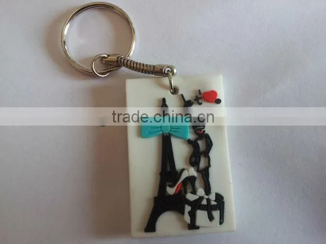 Soft pvc Magnet