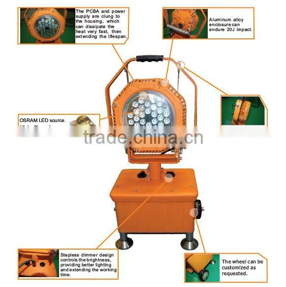 new product Portable Luminaire! LED explosion proof mobile light for hazardous environment
