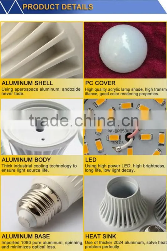 Top Grade Custom-made b22 Led Lamp Bulb
