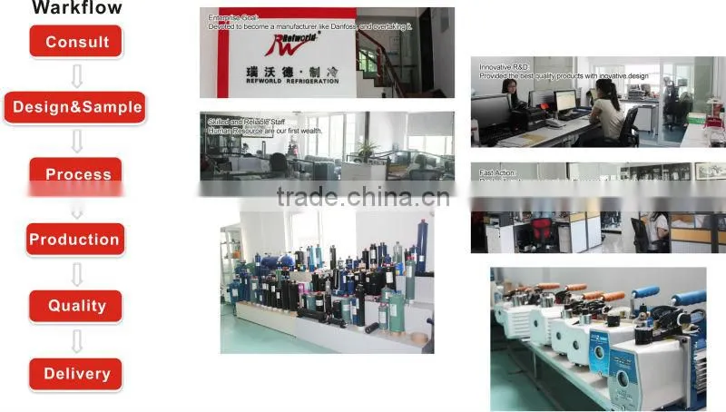 ac used High Pressure Hose