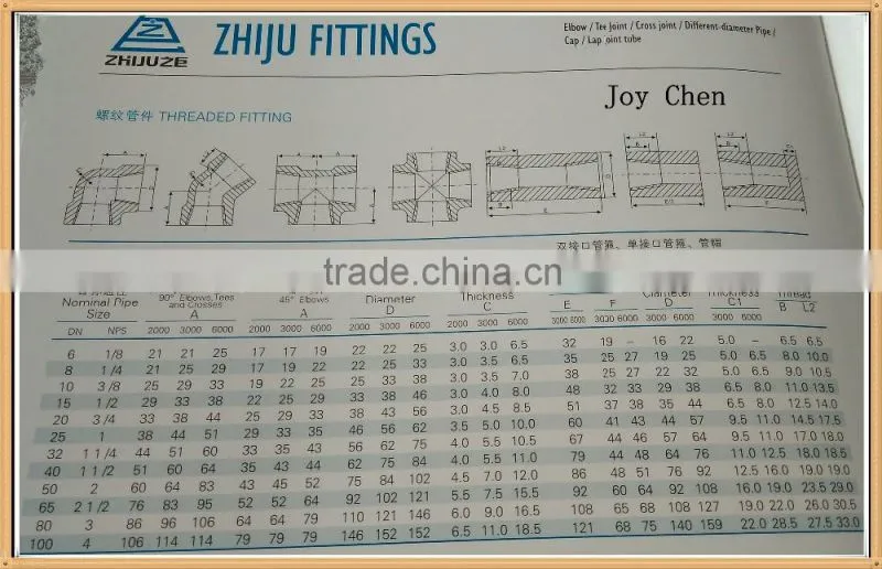 4 " Cross Tee Stainless Steel Female Threaded Tools Used In Pipe Fitting