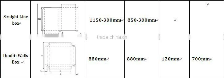 High speed automatic carton box crash-lock bottom folder gluer machine/carton box making machine prices