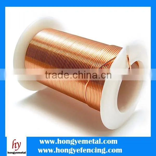 China Best Price Copper Clad Steel Wire