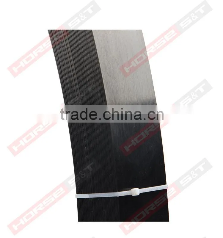 Carbon Fiber Sheet Price