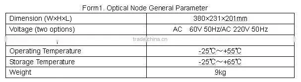 TON6800C Optical Node