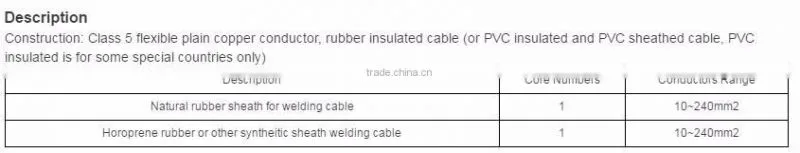 Welding Cable 1 core rubber cable Size 16mm2, 25mm2,35mm,50mm,70mm,95mm,120mm
