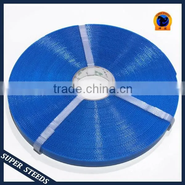 Top selling products 2015 TPU coated webbing