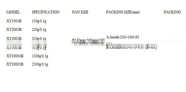 5000g weighing scales/changzhou instrument of measuring weight
