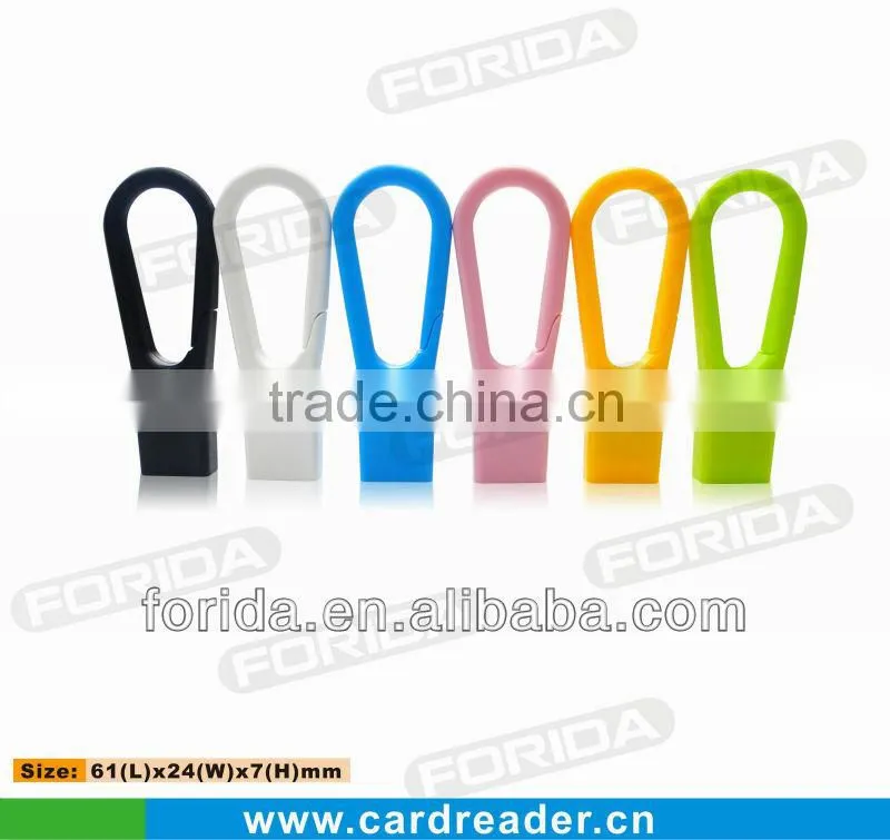 CUSTOMIZED COLORFUL CAPABLE TINY USB CARD READER
