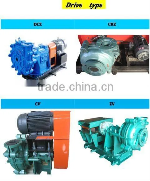 DK International standard Centrifugal Slurry Pump