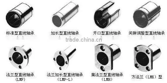 Best Selling Linear Guide Bearing /hiwin linear guideway